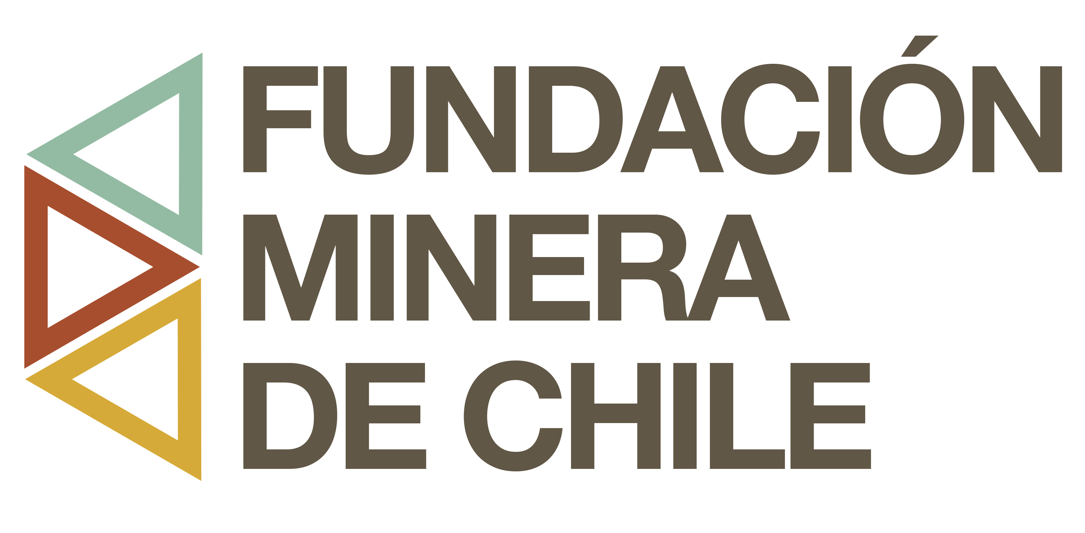Fundación Minera de Chile 