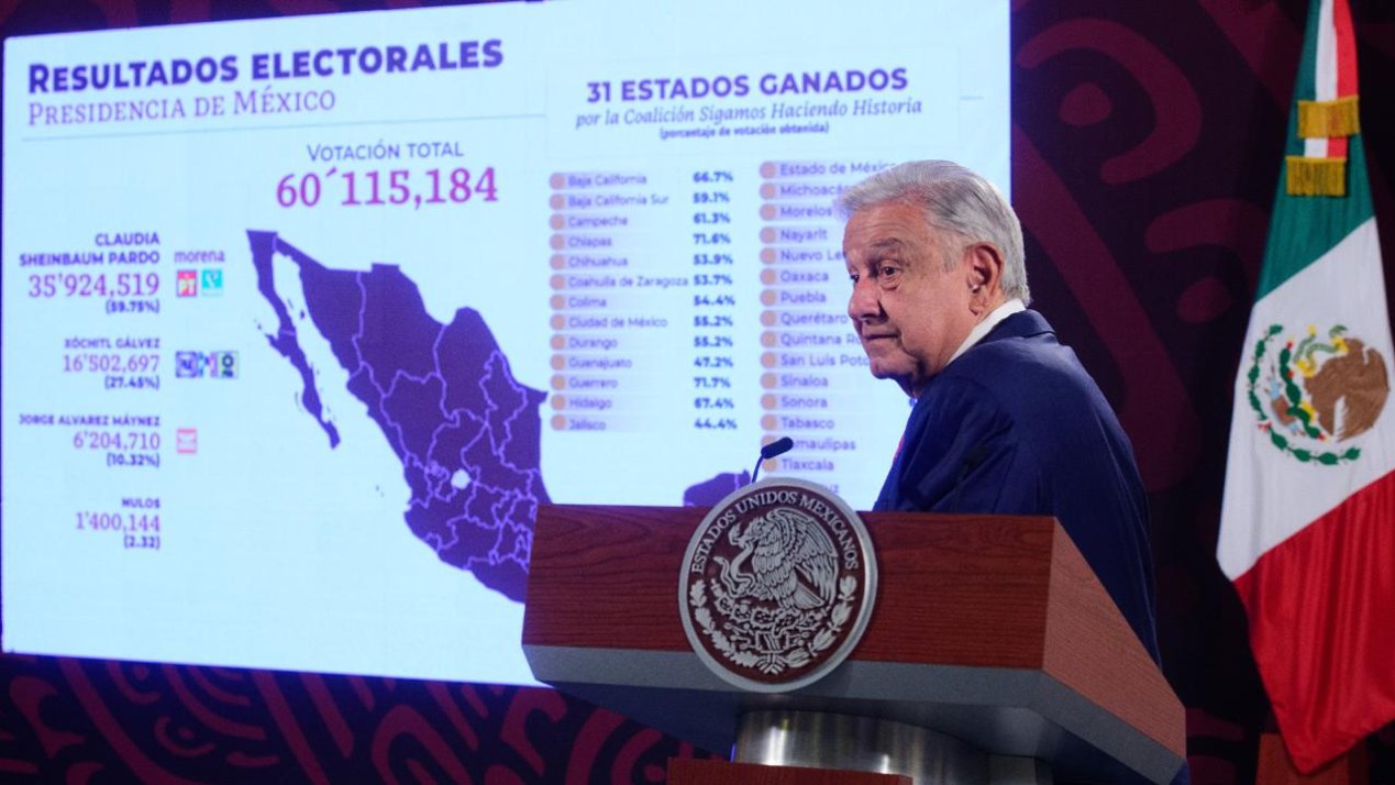 Letter to Joe Biden / Plan C