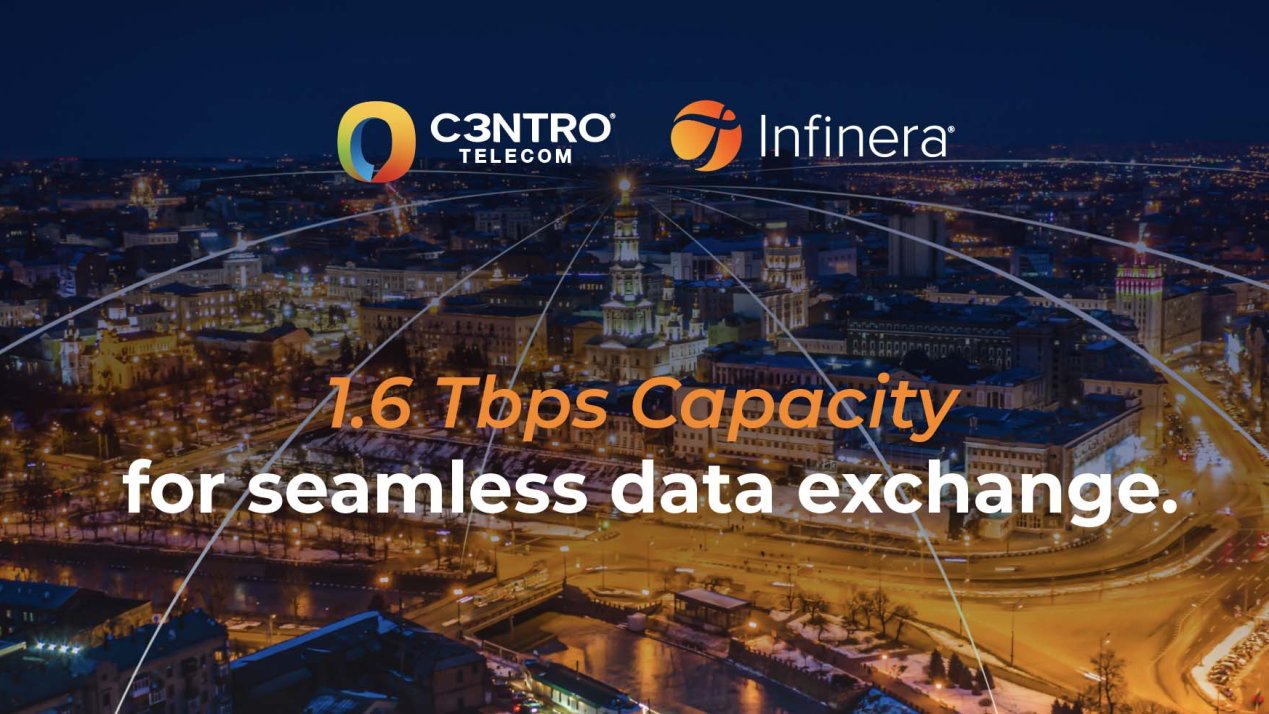 C3ntro Telecom Upgrades Network with Infinera’s 800G Solution