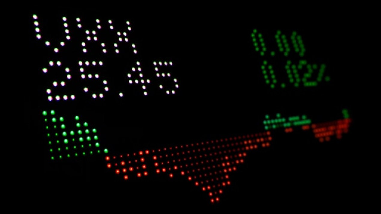 Mining Projects Attract Investor Confidence