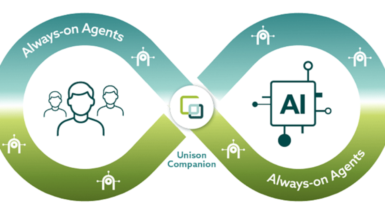 OMP Launches UnisonIQ to Drive Autonomous Supply Chains