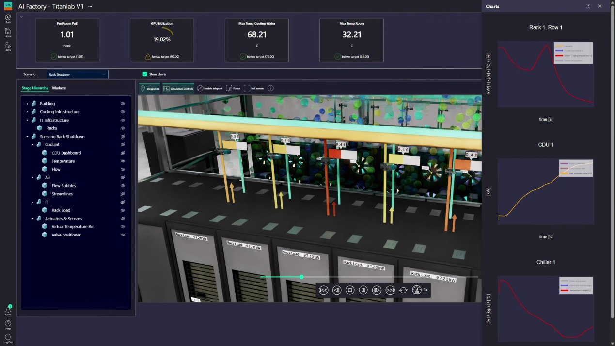 Siemens Unveils Digital Twin Composer for Industrial Metaverse