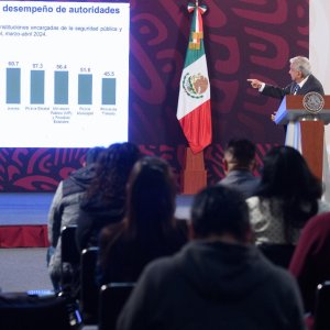 AMLO’s Reforms: National Guard, Indigenous Rights, Judiciary